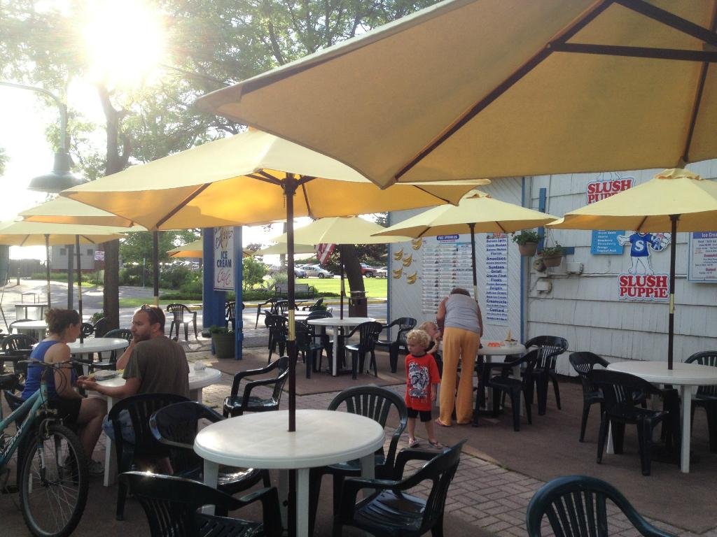 What's the Scoop Ice Cream Cafe