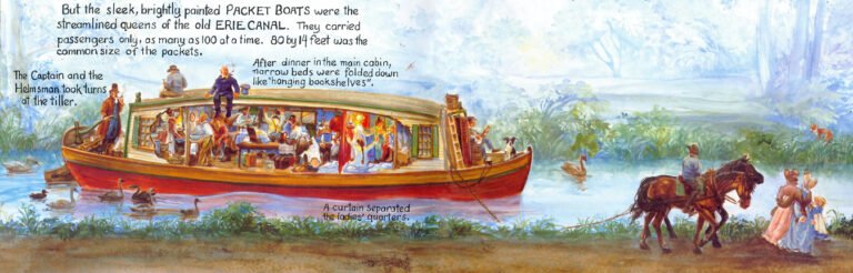 A horse-drawn packet boat under way on the towpath canal, period print